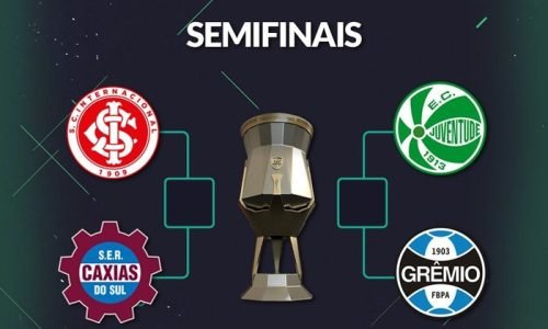 Dia para conhecer os finalistas do Gauchão